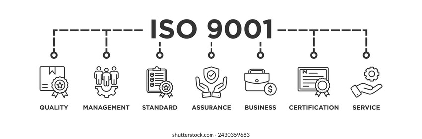 ISO 9001 banner web icon illustration concept with icon of quality, management, standard, assurance, business, certification and service