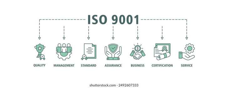 ISO 9001 Banner Web Icon Set Vektorgrafik Symbol Illustrationskonzept mit Icon of Qualität, Management, Standard, Assurance, Business, Zertifizierung und Service