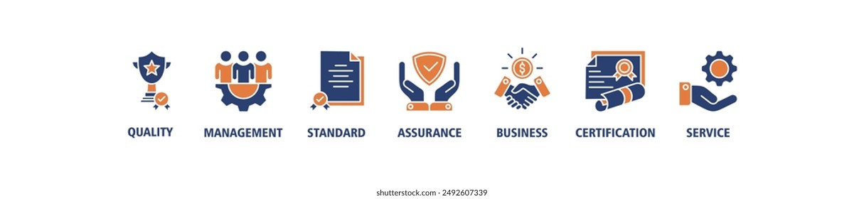 ISO 9001 banner web icon set vector symbol illustration concept with icon of quality, management, standard, assurance, business, certification and service