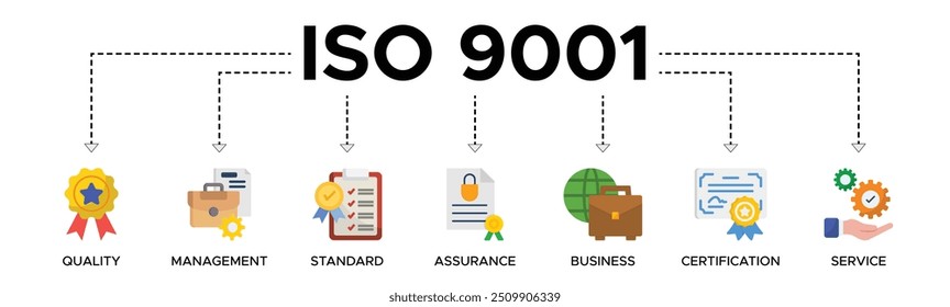 ISO 9001 banner web icon vector illustration concept with an icon of quality, management, standard, assurance, business, certification and service