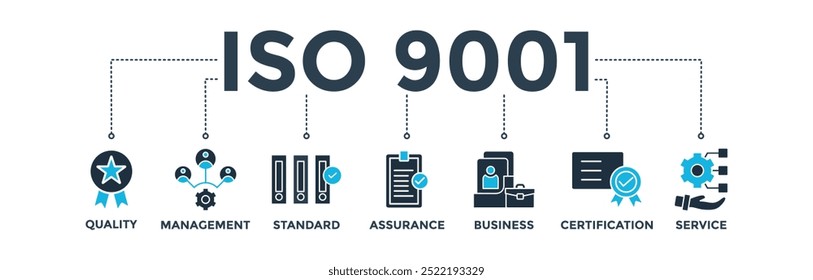 Conceito de ilustração vetorial do ícone da web do banner ISO 9001 com ícone de qualidade, gerenciamento, padrão, garantia, negócios, certificação e serviço
