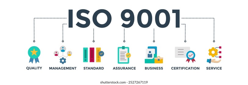 Conceito de ilustração vetorial do ícone da web do banner ISO 9001 com ícone de qualidade, gerenciamento, padrão, garantia, negócios, certificação e serviço
