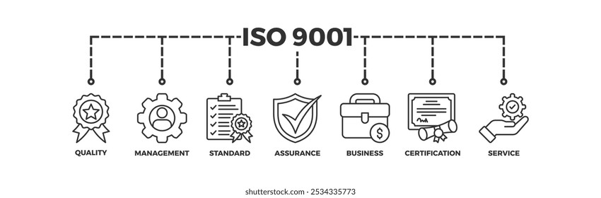 ISO 9001 banner web icon illustration concept with icon of quality, management, standard, assurance, business, certification and service