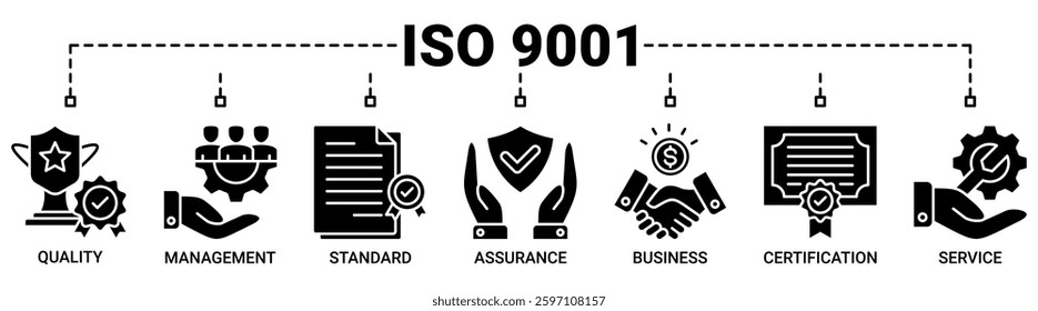 ISO 9001 banner web icon vector illustration concept with icon of quality, management, standard, assurance, business, certification and service icons. Solid color vector symbol background.