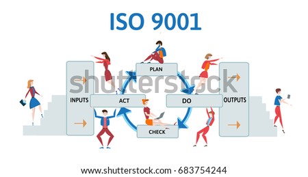 ISO 9001 quality management system. Process diagram with business men and women. Vector illustration, isolated on white background.