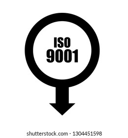 Iso 9001 text on map pin.