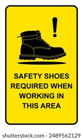 ISO mandatory safety wear foot protection chemical boot,personal protective equipment PPE sign.Notice Use Steel Toe Shoes. Mandatory safety shoes symbol. Caution,Safety shoes must be worn in this area