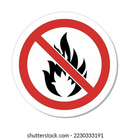 ISO Prohibition Sign: No Fire Or Open Flame Symbol