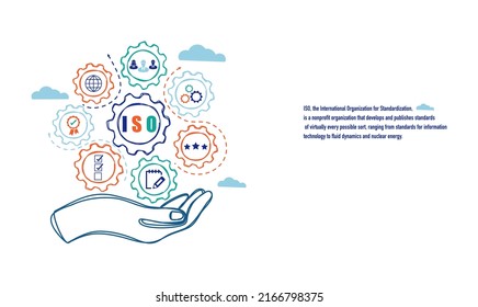 ISO Standards Qualitätskontrolle Gewährleistung Business Technology Konzept. ISO-Banner-Icon-Konzept Vektorgrafik-Design.