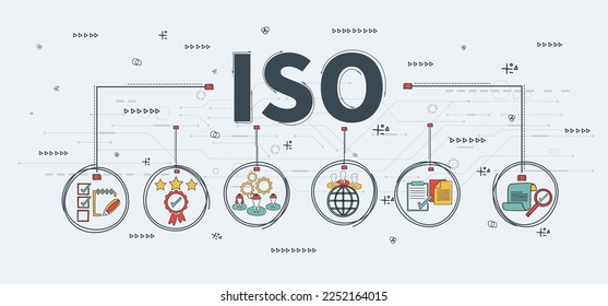 ISO standards quality control assurance warranty business technology concept. ISO banner doodle hand draw icon concept vector illustrator infographic minimal design.