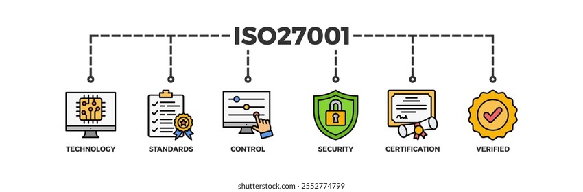 Ilustração do ícone da web do banner ISO27001 para o sistema de gerenciamento de segurança da informação (ISMS) com um ícone de tecnologia, padrões, controle, segurança, certificação e verificado