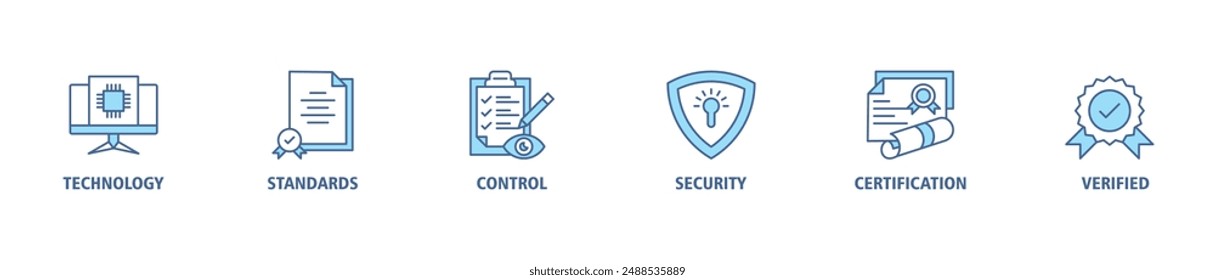 Icono de Web de Anuncio ISO27001 conjunto de conceptos de Ilustración vectorial para el sistema de gestión de seguridad de la información (SGSI) con un ícono de tecnología, estándares, control, seguridad, certificación y verificado