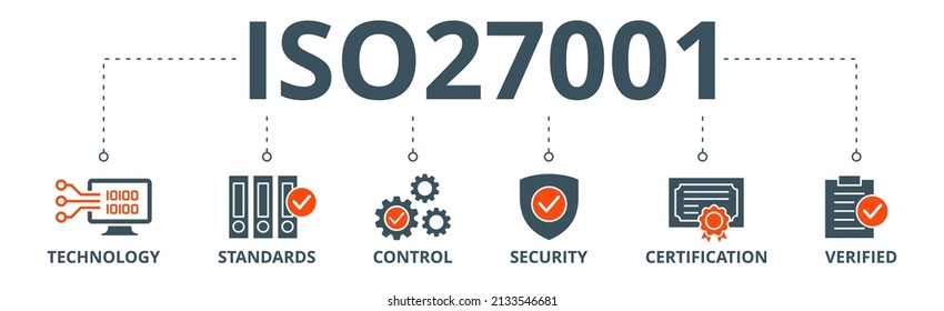 ISO27001 banner web icon vector illustration concept for  information security management system (ISMS) with an icon of technology, standards, control, security, certification, and verified