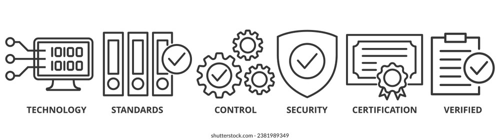 ISO27001 banner web icon vector illustration concept for information security management system (ISMS) with an icon of technology, standards, control, security, certification, and verified