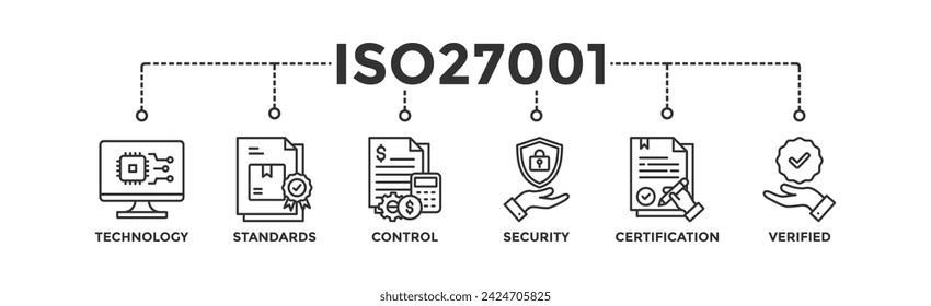 ISO27001 banner web icon vector illustration concept for information security management system (ISMS) with an icon of technology, standards, control, security, certification, and verified	