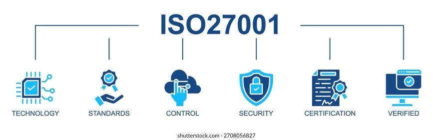 Concepto de ilustración de estilo de glifo de Vector de Web de Anuncio ISO27001 con icono de iso27001, tecnología, estándares, control, seguridad, certificación, verificado, seguridad de la información 
