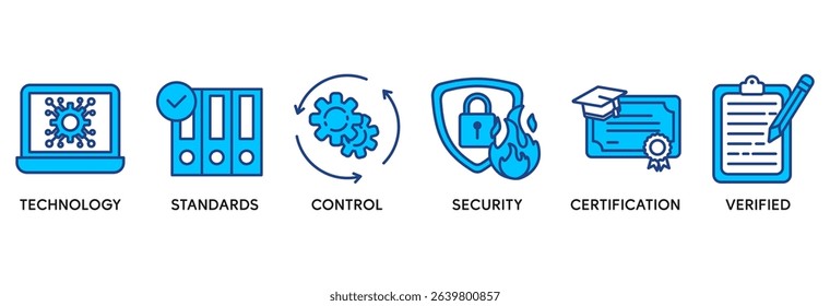 ISO27001 icon set vector illustration concept relate to information security management system (ISMS) with an icon of technology, standards, control, security, certification, and verified