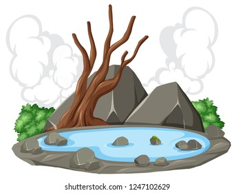 Isoalted hotspring on white background illustration
