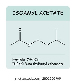 Isoamyl acetate molecular structure with chemical formula C7H14O2 and IUPAC name 3-methylbutyl ethanoate. Chemistry illustration for education.
