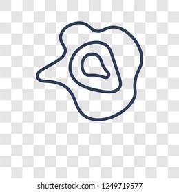 Isobars icon. Trendy Isobars logo concept on transparent background from Weather collection