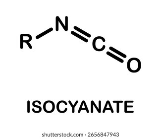 Estructura química del grupo funcional del isocianato