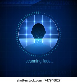 Isolated abstract face scanning technology. Face ID icon. The approval of the user or client authentication procedure