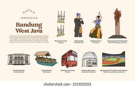 Isolated Bandung West Java Illustration. Hand drawn Indonesian cultures background