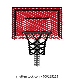 Isolated basket design