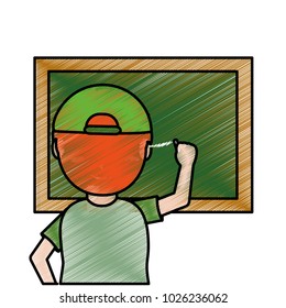 Isolated blackboard design