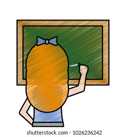 Isolated blackboard design