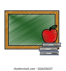 Isolated blackboard design