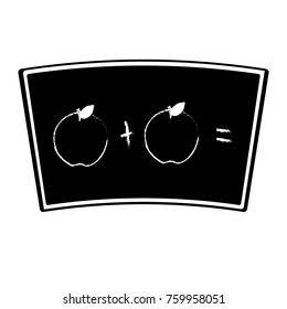 Isolated blackboard design