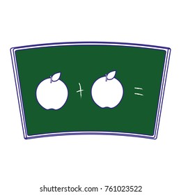 Isolated blackboard design