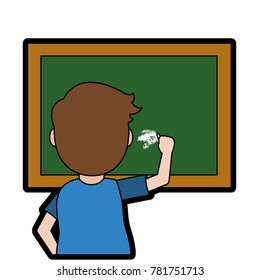 Isolated blackboard design