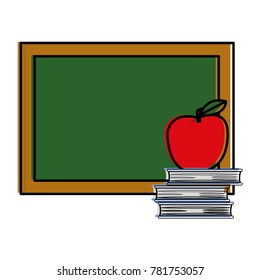 Isolated blackboard design