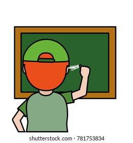 Isolated blackboard design