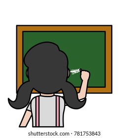 Isolated blackboard design