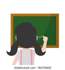 Isolated blackboard design
