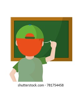 Isolated blackboard design