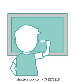 Isolated blackboard design
