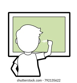 Isolated blackboard design