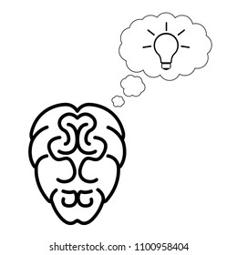 Isolated brain outline