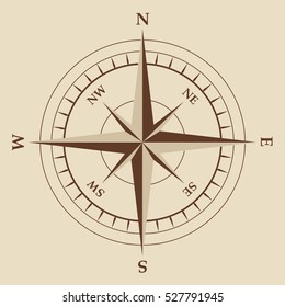 isolated brown nautical compass equipment in vector format