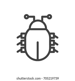 Isolated Bug Outline Symbol On Clean Background. Vector Virus  Element In Trendy Style.
