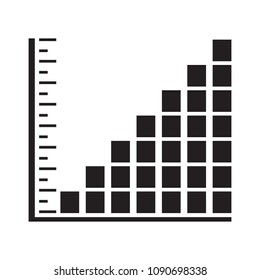 Isolated business graph