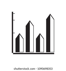Isolated business graph