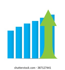Isolated business graph with bars and an arrow
