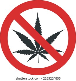 Icono prohibido de cannabis aislado. Vectores planos.
