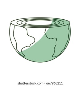 isolated care of the planet