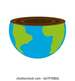 isolated care of the planet